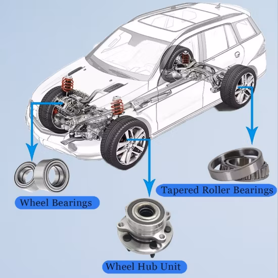 40bd6830 Wheel Hub Bearing NTN NSK Koyo NACHI SNR Auto Parts - 5
